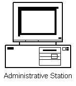 Administrative Computers