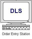 Order Entry Stations